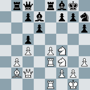 Cognitive Bias and Decision-Making in Tricky Chess Situations