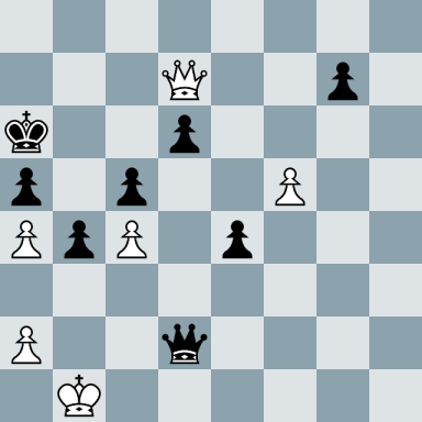 Ding, Liren – Carlsen, Magnus
