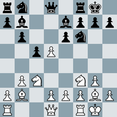 Mastering Chess Strategy: Key Principles for Every Phase of the Game