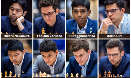 candidates 2026 chessbox